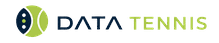 wta Tenis Apuestas